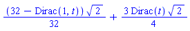 (1/32)*(32-Dirac(1, t))*2^(1/2)+(3/4)*Dirac(t)*2^(1/2)