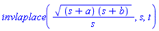 invlaplace(((s+a)*(s+b))^(1/2)/s, s, t)