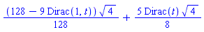 (1/128)*(128-9*Dirac(1, t))*4^(1/2)+(5/8)*Dirac(t)*4^(1/2)