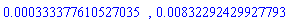 HFloat(3.333776105270352e-4), HFloat(0.008322924299277928)