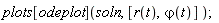 plots[odeplot](soln, [r(t), `&varphi;`(t)])