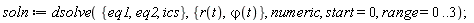 soln := dsolve({eq1, eq2, ics}, {r(t), `&varphi;`(t)}, numeric, start = 0, range = 0 .. 3)