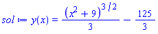 y(x) = (1/3)*(x^2+9)^(3/2)-125/3