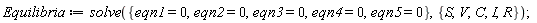Equilibria := solve({eqn1 = 0, eqn2 = 0, eqn3 = 0, eqn4 = 0, eqn5 = 0}, {I, C, R, S, V})