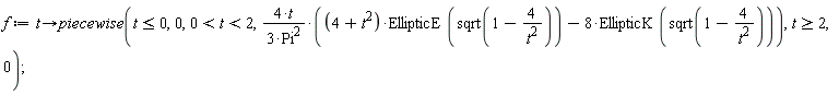 f := proc (t) options operator, arrow; piecewise(t <= 0, 0, 0 < t and t < 2, (4/3)*t*((4+t^2)*EllipticE(sqrt(1-4/t^2))-8*EllipticK(sqrt(1-4/t^2)))/Pi^2, 2 <= t, 0) end proc
