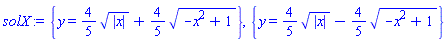 {y = (4/5)*abs(x)^(1/2)+(4/5)*(-x^2+1)^(1/2)}, {y = (4/5)*abs(x)^(1/2)-(4/5)*(-x^2+1)^(1/2)}