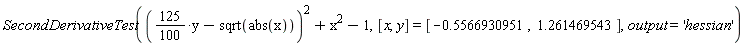 SecondDerivativeTest(((125*(1/100))*y-sqrt(abs(x)))^2+x^2-1, [x, y] = [-.5566930951, 1.261469543], output = 'hessian')