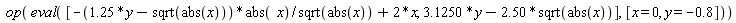 op(eval([-(1.25*y-sqrt(abs(x)))*abs(x)/sqrt(abs(x))+2*x, 3.1250*y-2.50*sqrt(abs(x))], [x = 0, y = -.8]))