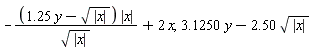 -(1.25*y-sqrt(abs(x)))*abs(x)/sqrt(abs(x))+2*x, 3.1250*y-2.50*sqrt(abs(x))
