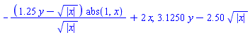 -(1.25*y-abs(x)^(1/2))*abs(1, x)/abs(x)^(1/2)+2*x, 3.1250*y-2.50*abs(x)^(1/2)