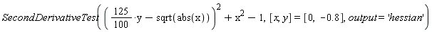 SecondDerivativeTest(((125*(1/100))*y-sqrt(abs(x)))^2+x^2-1, [x, y] = [0, -.8], output = 'hessian')
