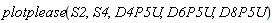plotplease(S2, S4, D4P5U, D6P5U, D8P5U)
