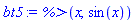 `%>`(x, sin(x))