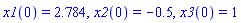 x1(0) = 2.784, x2(0) = -.5, x3(0) = 1