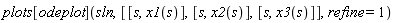 plots[odeplot](sln, [[s, x1(s)], [s, x2(s)], [s, x3(s)]], refine = 1)