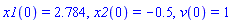 x1(0) = 2.784, x2(0) = -.5, v(0) = 1