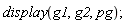 plots:-display(g1, g2, pg);