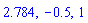 2.784, -.5, 1