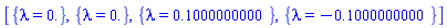 [{lambda = 0.}, {lambda = 0.}, {lambda = .1000000000}, {lambda = -.1000000000}]