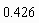 .426