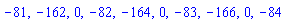 -81, -162, 0, -82, -164, 0, -83, -166, 0, -84