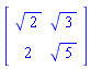 array( 1 .. 2, 1 .. 2, [( 1, 2 ) = (3^(1/2)), ( 1, 1 ) = (2^(1/2)), ( 2, 2 ) = (5^(1/2)), ( 2, 1 ) = (2)  ] )