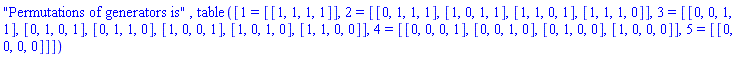 "Permutations of generators is", Ln