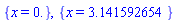 {x = 0.}, {x = 3.141592654}