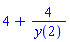 4+4/y(2)