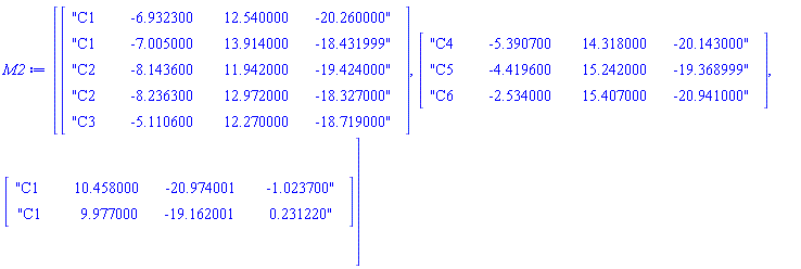 [Vector(5, {(1) = "C1        -6.932300       12.540000      -20.260000", (2) = "C1        -7.005000       13.914000      -18.431999", (3) = "C2        -8.143600       11.942000      -19.424000", (4) = "C2        -8.236300       12.972000      -18.327000", (5) = "C3        -5.110600       12.270000      -18.719000"}), Vector(3, {(1) = "C4        -5.390700       14.318000      -20.143000", (2) = "C5        -4.419600       15.242000      -19.368999", (3) = "C6        -2.534000       15.407000      -20.941000"}), Vector(2, {(1) = "C1        10.458000      -20.974001       -1.023700", (2) = "C1         9.977000      -19.162001        0.231220"})]
