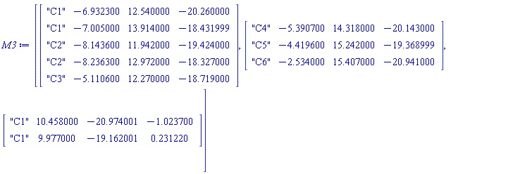 [Matrix(5, 4, {(1, 1) = "C1", (1, 2) = -6.932300, (1, 3) = 12.540000, (1, 4) = -20.260000, (2, 1) = "C1", (2, 2) = -7.005000, (2, 3) = 13.914000, (2, 4) = -18.431999, (3, 1) = "C2", (3, 2) = -8.143600, (3, 3) = 11.942000, (3, 4) = -19.424000, (4, 1) = "C2", (4, 2) = -8.236300, (4, 3) = 12.972000, (4, 4) = -18.327000, (5, 1) = "C3", (5, 2) = -5.110600, (5, 3) = 12.270000, (5, 4) = -18.719000}), Matrix(3, 4, {(1, 1) = "C4", (1, 2) = -5.390700, (1, 3) = 14.318000, (1, 4) = -20.143000, (2, 1) = "C5", (2, 2) = -4.419600, (2, 3) = 15.242000, (2, 4) = -19.368999, (3, 1) = "C6", (3, 2) = -2.534000, (3, 3) = 15.407000, (3, 4) = -20.941000}), Matrix(2, 4, {(1, 1) = "C1", (1, 2) = 10.458000, (1, 3) = -20.974001, (1, 4) = -1.023700, (2, 1) = "C1", (2, 2) = 9.977000, (2, 3) = -19.162001, (2, 4) = .231220})]