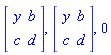 Matrix(2, 2, {(1, 1) = y, (1, 2) = b, (2, 1) = c, (2, 2) = d}), Matrix(2, 2, {(1, 1) = y, (1, 2) = b, (2, 1) = c, (2, 2) = d}), 0