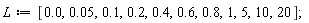 L := [0., 0.5e-1, .1, .2, .4, .6, .8, 1, 5, 10, 20]