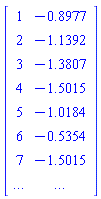 _m139706534007936