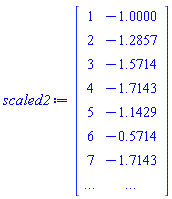 _m139706691348896