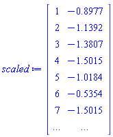_m139706534007936