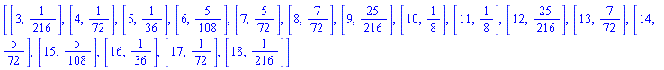 [[3, 1/216], [4, 1/72], [5, 1/36], [6, 5/108], [7, 5/72], [8, 7/72], [9, 25/216], [10, 1/8], [11, 1/8], [12, 25/216], [13, 7/72], [14, 5/72], [15, 5/108], [16, 1/36], [17, 1/72], [18, 1/216]]