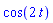 cos(2*t)