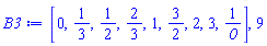 [0, 1/3, 1/2, 2/3, 1, 3/2, 2, 3, 1/`0`], 9