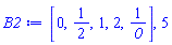 [0, 1/2, 1, 2, 1/`0`], 5