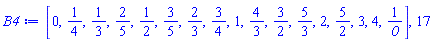 [0, 1/4, 1/3, 2/5, 1/2, 3/5, 2/3, 3/4, 1, 4/3, 3/2, 5/3, 2, 5/2, 3, 4, 1/`0`], 17