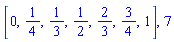 [0, 1/4, 1/3, 1/2, 2/3, 3/4, 1], 7