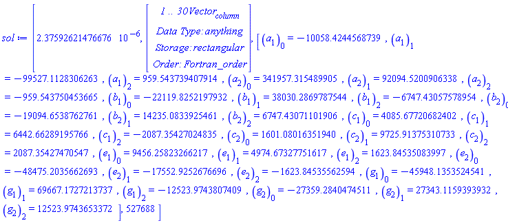 sol := [2.37592621476676*10^(-6), Vector(30, {(1) = HFloat(-2.342875231988728e-4), (2) = HFloat(6.890235854370985e-4), (3) = HFloat(9.555500400892925e-5), (4) = HFloat(-7.329665822908282e-5), (5) = HFloat(-8.162692029145546e-5), (6) = HFloat(-1.9859470194205642e-4), (7) = HFloat(-3.372940045665018e-5), (8) = HFloat(2.8733868020935915e-5), (9) = HFloat(2.3997301468625665e-5), (10) = HFloat(2.295104604854714e-4), (11) = HFloat(3.705027047544718e-4), (12) = HFloat(-7.278519369720016e-4), (13) = HFloat(-1.0384783490735572e-4), (14) = HFloat(8.33789526950568e-5), (15) = HFloat(-3.952924053010065e-4), (16) = HFloat(-8.985202293843031e-5), (17) = HFloat(-3.2907730565057136e-4), (18) = HFloat(-4.286115654394962e-6), (19) = HFloat(1.8699589418247342e-5), (20) = HFloat(3.876888040394988e-4), (21) = HFloat(4.47942328037243e-4), (22) = HFloat(-3.10515497403685e-5), (23) = HFloat(4.405116669659037e-5), (24) = HFloat(-9.557613429933554e-5), (25) = HFloat(-1.4027580255060457e-4), (26) = HFloat(-4.0726567385718226e-4), (27) = HFloat(4.7083772005862556e-4), (28) = HFloat(-7.78645699028857e-7), (29) = HFloat(4.733476089313626e-5), (30) = HFloat(1.5131048712646589e-5)}), [a[1][0] = -10058.4244568739, a[1][1] = -99527.1128306263, a[1][2] = 959.543739407914, a[2][0] = 341957.315489905, a[2][1] = 92094.5200906338, a[2][2] = -959.543750453665, b[1][0] = -22119.8252197932, b[1][1] = 38030.2869787544, b[1][2] = -6747.43057578954, b[2][0] = -19094.6538762761, b[2][1] = 14235.0833925461, b[2][2] = 6747.43071101906, c[1][0] = 4085.67720682402, c[1][1] = 6442.66289195766, c[1][2] = -2087.35427024835, c[2][0] = 1601.08016351940, c[2][1] = 9725.91375310733, c[2][2] = 2087.35427470547, e[1][0] = 9456.25823266217, e[1][1] = 4974.67327751617, e[1][2] = 1623.84535083997, e[2][0] = -48475.2035662693, e[2][1] = -17552.9252676696, e[2][2] = -1623.84535562594, g[1][0] = -45948.1353524541, g[1][1] = 69667.1727213737, g[1][2] = -12523.9743807409, g[2][0] = -27359.2840474511, g[2][1] = 27343.1159393932, g[2][2] = 12523.9743653372], 527688]