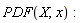 PDF(X, x)