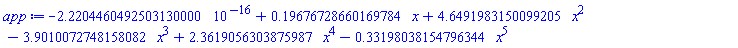 -0.22204460492503130000e-15+.19676728660169784*x+4.6491983150099205*x^2-3.9010072748158082*x^3+2.3619056303875987*x^4-.33198038154796344*x^5
