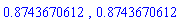 .8743670612, .8743670612