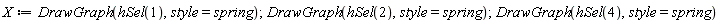 X := DrawGraph(hSel(1), style = spring); DrawGraph(hSel(2), style = spring); DrawGraph(hSel(4), style = spring)