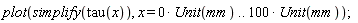 plot(simplify(tau(x)), x = 0*Unit(mm) .. 100*Unit(mm))