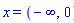 x = RealRange(-infinity, 0)