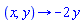 proc (x, y) options operator, arrow; -2*y end proc
